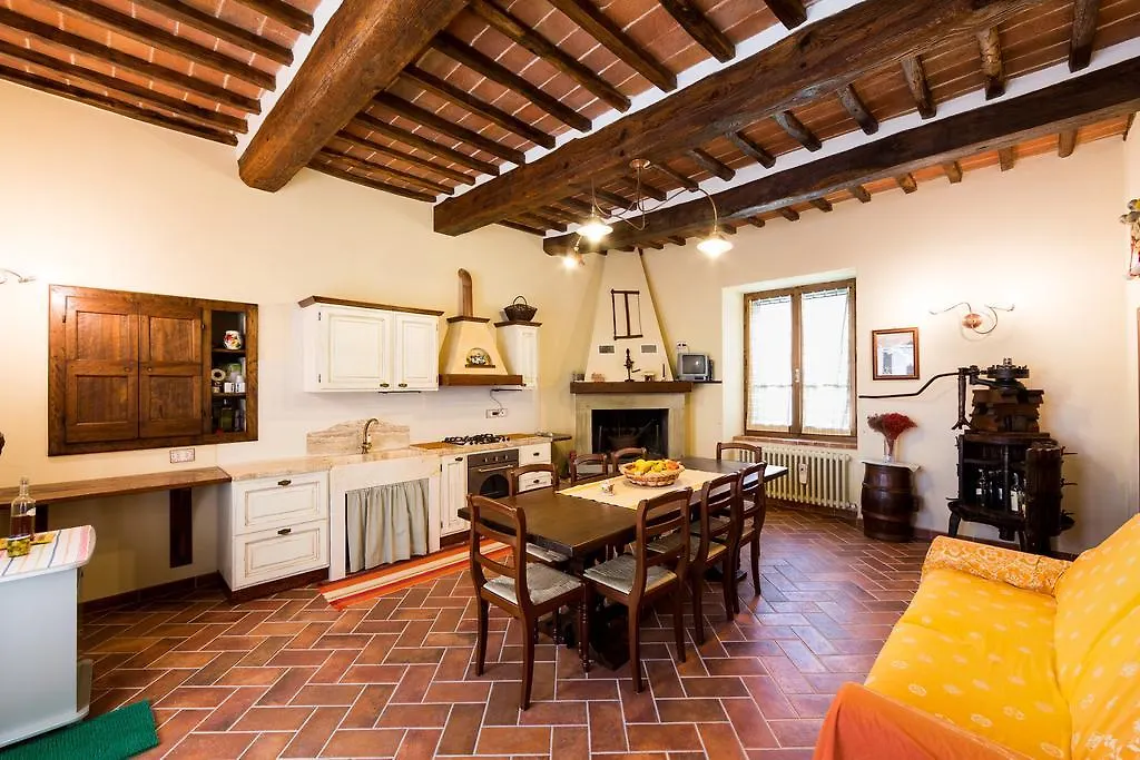 Casale Vacanze Il Granaio コルトーナ