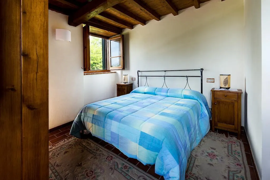 Casale Vacanze Il Granaio コルトーナ