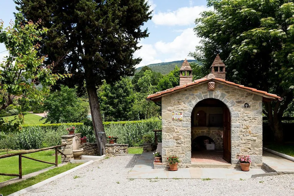別荘 Casale Vacanze Il Granaio コルトーナ イタリア